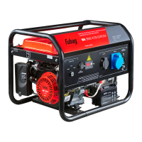 Бензиновый генератор Fubag BS 3500 A ES DUPLEX для дачи фото