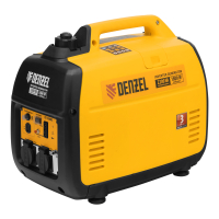Бензиновый инверторный генератор DENZEL GT-2200iS фото