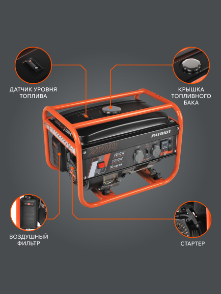 Бензиновый генератор PATRIOT GRS 2500 для дачи фото