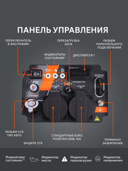 Бензиновый инверторный генератор PATRIOT iGX 2000 для газового котла фото