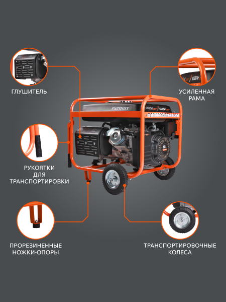 Бензиновый генератор PATRIOT GRS 7500 E портативный фото