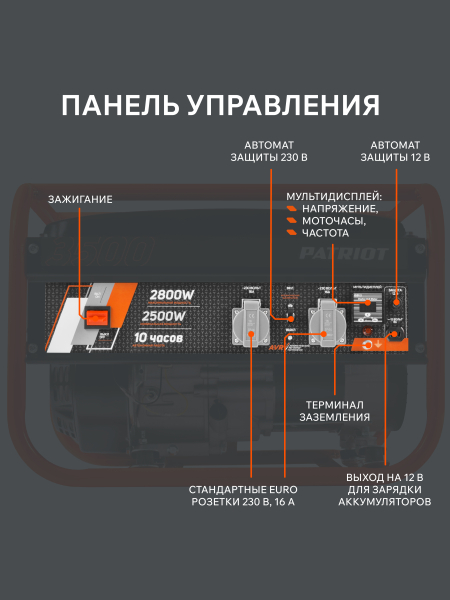 Бензиновый генератор PATRIOT GRS 3500 для дачи фото