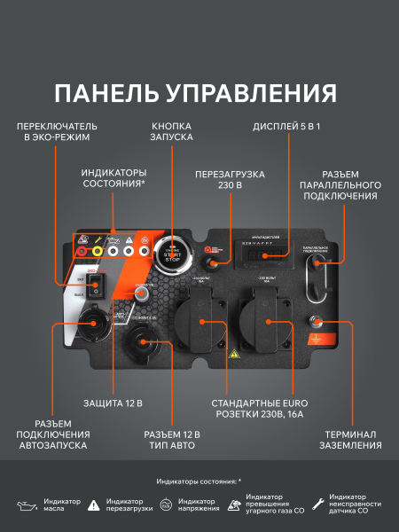Бензиновый инверторный генератор PATRIOT iGX 4000 AWSP портативный фото