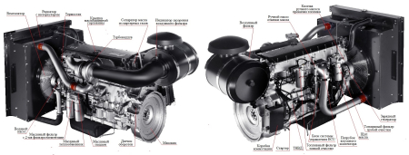 Дизельный генератор ТСС АД-320С-Т400-1РМ20 фото