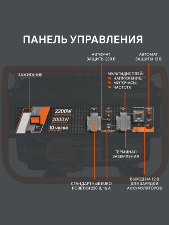 Бензиновый генератор PATRIOT GRS 2500 фото