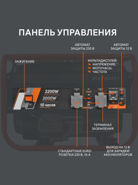 Бензиновый генератор PATRIOT GRS 2500 для дачи фото