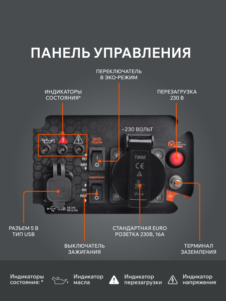 Бензиновый инверторный генератор PATRIOT iGX 1200 для дачи фото