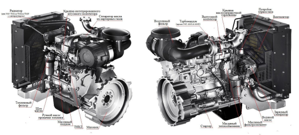 Дизельный генератор ТСС АД-80С-Т400-1РМ20 016264 4-х тактный фото