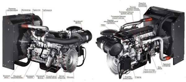 Дизельный генератор ТСС АД-240С-Т400-1РМ20 (Mecc Alte) 016296 4-х тактный фото