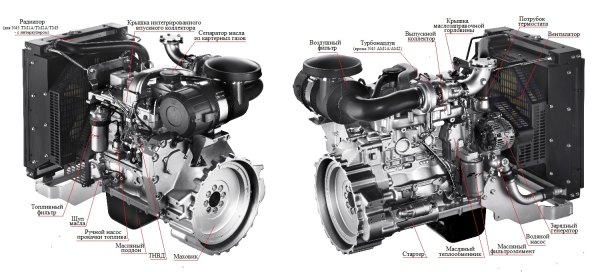 Дизельный генератор ТСС АД-50С-Т400-1РМ20 (Mecc Alte) 016283 промышленный фото