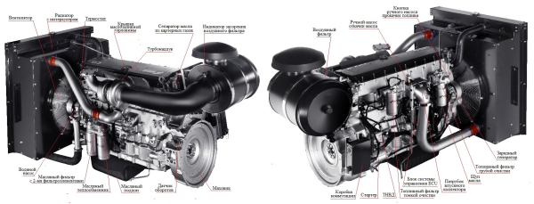 Дизельный генератор ТСС АД-400С-Т400-1РМ20 016275 промышленный фото