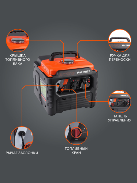 Бензиновый инверторный генератор PATRIOT iGX 1200 для дачи фото